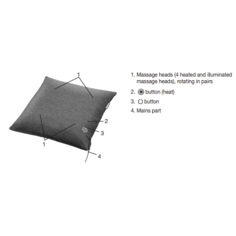 Beurer MG135 Shiatsu Massage Cushion 2 Beurer MG135 Shiatsu Massage Cushion - Image 2