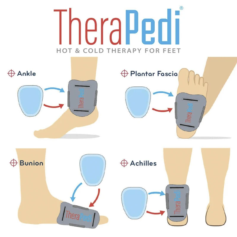 TheraPedi Foot Strap For Hot Or Cold Therapy 4 TheraPedi Foot Strap For Hot Or Cold Therapy - Image 4