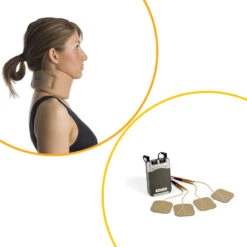 Neck Pain Relief Bundle